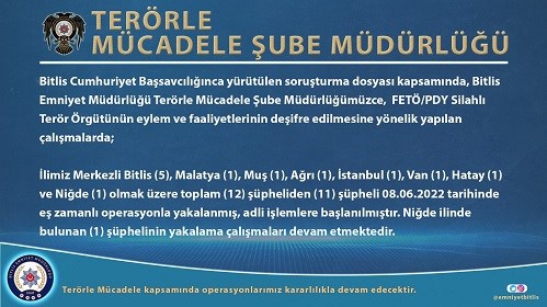Bitlis Merkezli 8 İlde Yapılan FETÖ/PDY Operasyonunda 11 Şüpheli Yakalandı